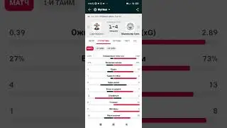 Бавария-Манчестер Сити прогнозы на футбол сегодня/лига чемпионов