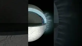 Enceladus #space #enceladus #saturn #moon #astronomy