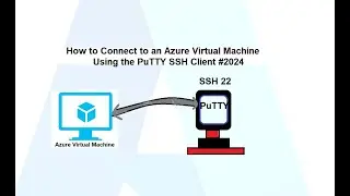 How to Connect to an Azure Virtual Machine using the PuTTY SSH client 