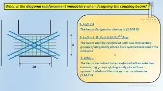 من محاضرات Coupling beam