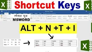 Important Shortcuts of MS word | Most Imp Shortcut Keys | How to convert Text into table in Word |