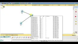 VLAN part II || Configuration || complete configuration || step by step ||