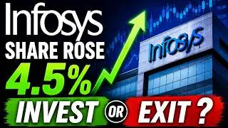 Infosys Share Price Analysis | Buy, Hold or Sell After 4.5% Rally?