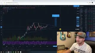 Amazon Stock Price Prediction | Buy AMZN Now?! ( AMZN Stock Chart Analysis ) $AMZN