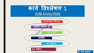 कार्य विश्लेषण 1/  JOB ANALYSIS /HRM