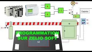 BARRIÈRE DE PARKING EN LOGIGRAMME OU FBD SUR ZELIO SOFT