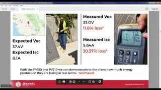 Safely Testing and Commissioning PV Systems Webinar 10/30/2019