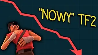 Gry, które chciały być jak Team Fortress 2