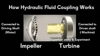 How Hydraulic Fluid Coupling Works