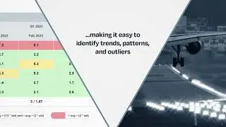 Aireon Safety Dashboard