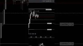 LIVE Trade Execution