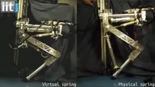 Stability and performance of the compliance controller of the quadruped robot HyQ (IROS'13)