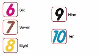 Curso de inglês passo a passo - Aula 9 - Numbers part 1