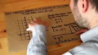 Identify regions in 2D indicated by two simple inequalities.