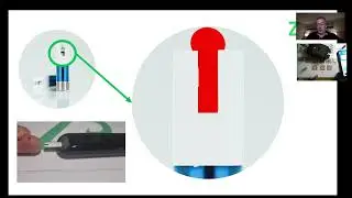 Deep Dive into Enzyme Based Electrochemical Biosensors