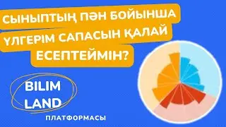Пән бойынша үлгерім сапасын қайдан аламын? BilimLand
