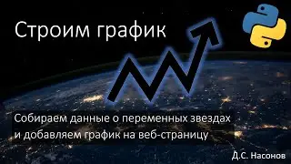 Астрономические данные: каталоги переменных звезд