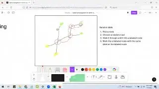 Label Propagation in Semi supervised Learning