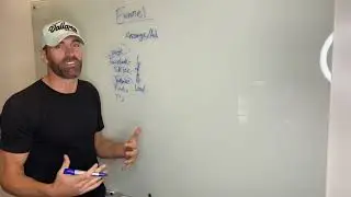 Marketing funnel to grow your business