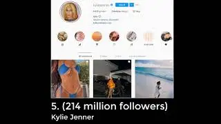 2021 Accounts with the Highest Number of Followers on Instagram Announced (Updated)