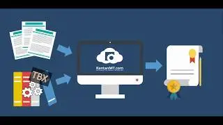 Translating in the KantanMT platform