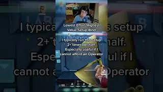 Highest Value Lowest Effort Setup for Bind 