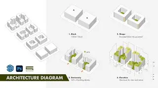 Architecture Diagram with Photoshop + Sketchup (Tạo Diagram với Photoshop)