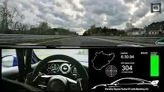 Porsche Taycan DESTROYS Nürburgring! (Official Record Lap)