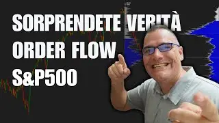 Sorprendente Verità su Order Flow S&P500 e Mani Forti