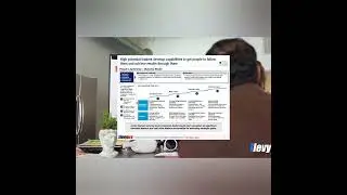 Business Maturity Model Series - Leadership Competency Model #shorts