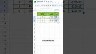 How to calculate monthly payments in Google Sheets. #googlesheets #excel #spreadsheets #finance