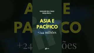 Dados Linkedin Ásia e Pacífico #linkedin #linkedinbrasil