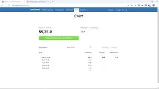Результат партнерки Ozon.ru