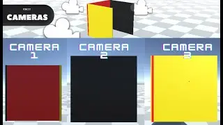 Switching Cameras (On keypress) | Unity 3D