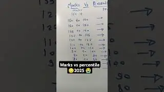 MHT-CET Marks vs percentile 2025 check percentile in description 