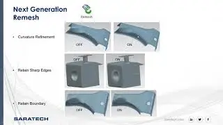 Solid Edge 2020: Next Generation Remesh