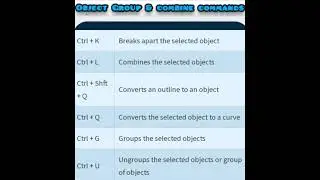 Corel draw shortcuts | object group and combine commands | #ytshorts #yt coreldraw tutorial