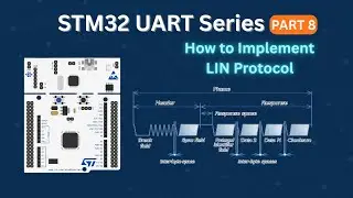 STM32 UART #8 || Lin Protocol PART1 || Configure Master and send Data