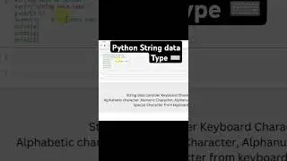 Python string data type ! | Intelligence Logic