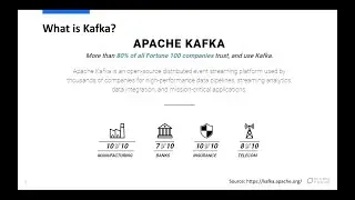 The Kafka Protocol in LoadRunner Enterprise