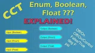 Boolean, Enum, and Float EXPLAINED in CCT (Controller Configuration Tool from Johnson Controls).