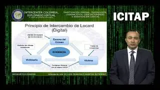 Jefe Retirado LUIS FRANCISCO HUERTAS GUTIERREZ