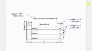 2. Настройка таблиц (AutoCad)