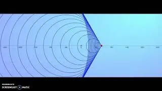 Paul Moeggenberg demonstrates the formation of vapor cones