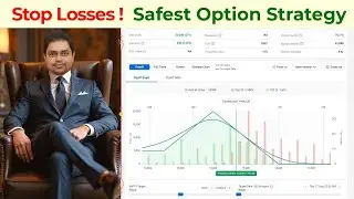 Zero Risk Option Trading Strategy For Weekly Income