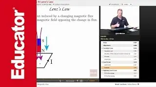 Faraday’s Law & Lenz’s Law