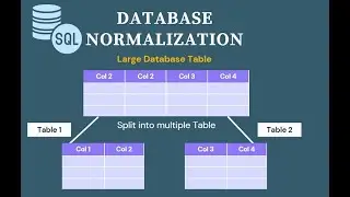 NORMALIZATION IN RDBMS