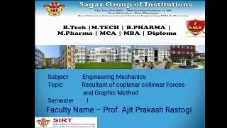 Coplanar collinear Force system, it's Resultant and Graphics method