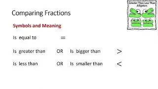 The teaching of Fractions 2