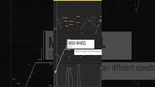 AUDIOFIER - Modus&Forma - AMBIENT ELECTRIC - Articulations Dawcast